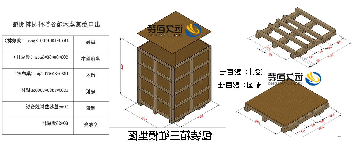 <a href='http://jig.sanmingzhi.net'>买球平台</a>的设计需要考虑流通环境和经济性